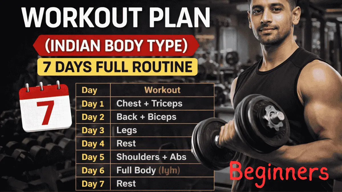 Beginner Gym Workout Plan for Indian Body Type: Practical Strength, Recovery, and Food